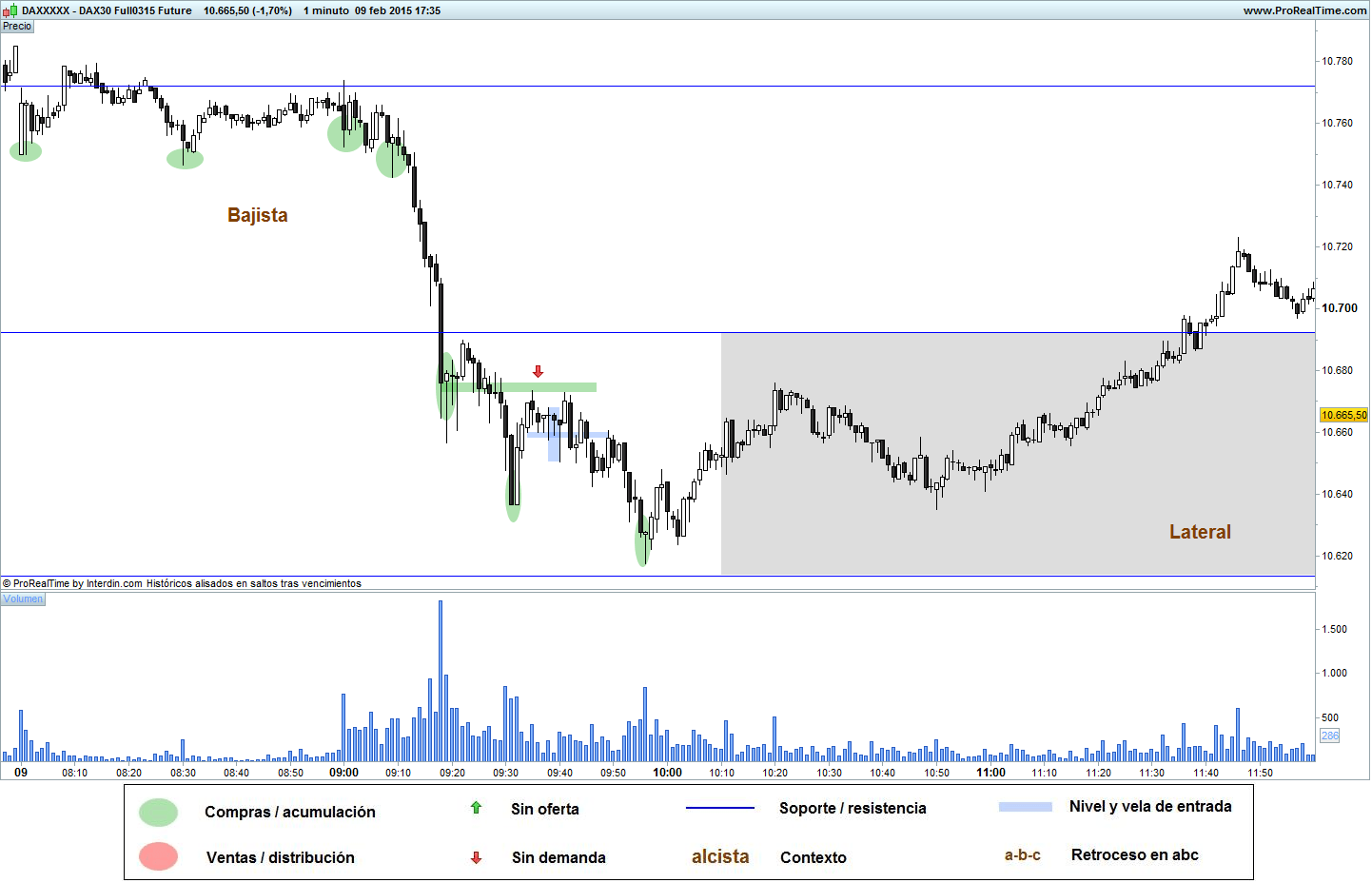 09.02 europa fdax
